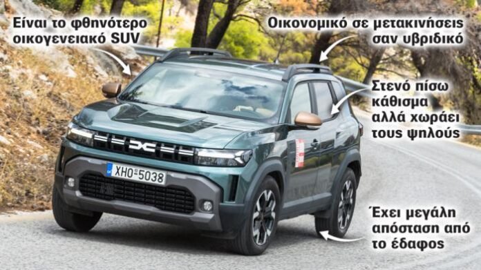Πόσο-καλό-είναι-το-dacia-duster-lpg;