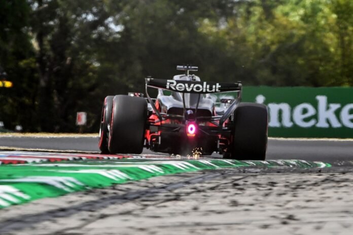 f1-Ουγγαρία-ανάλυση:-Ποινές-και-εναλλακτικές-στρατηγικές