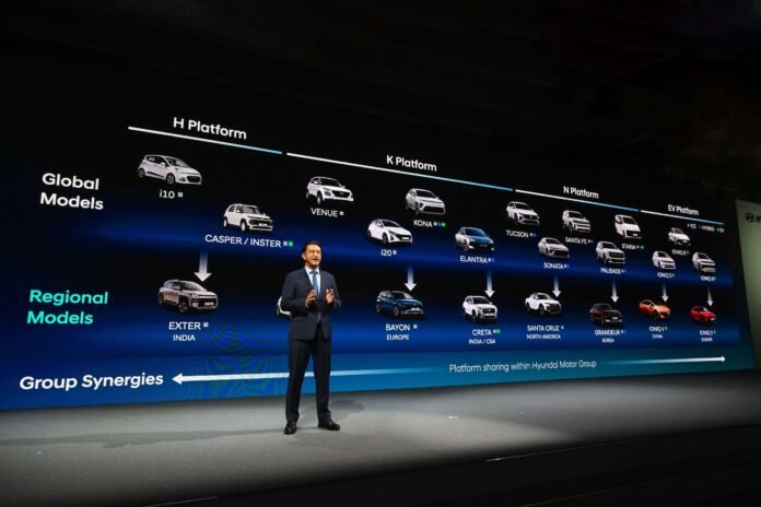hyundai-και-genesis-θα-φέρουν-41-νέα-αυτοκίνητα-στην-Ευρώπη-μέχρι-το-2030