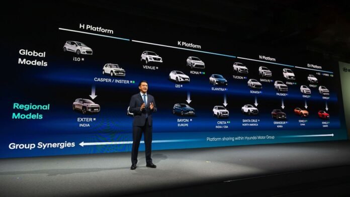 hyundai:-Με-41-νέα-ή-ανανεωμένα-μοντέλα-στην-Ευρώπη