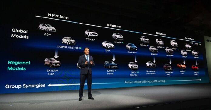 hyundai:-Λανσάρει-41-νέα-μοντέλα-στην-Ευρώπη-έως-το-2030