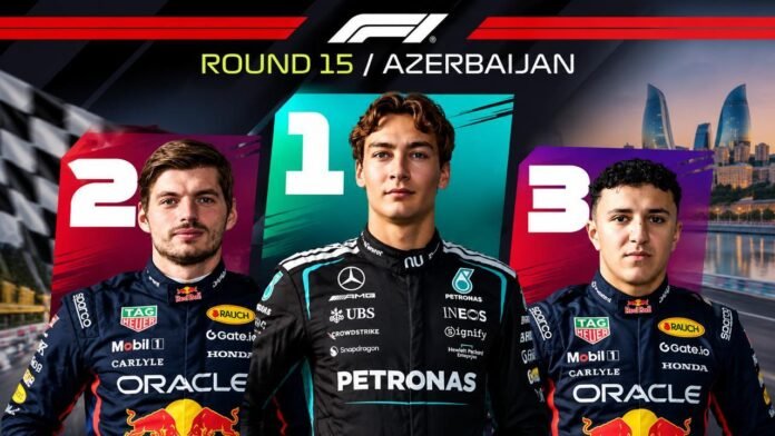 formula-1-–-Μπακού:-Ο-Ράσελ-κέρδισε-το-θρίλερ-με-τον-Φερστάπεν-στο-φώτο-φίνις